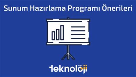 Etkili Bir Eğitim Programı Hazırlama